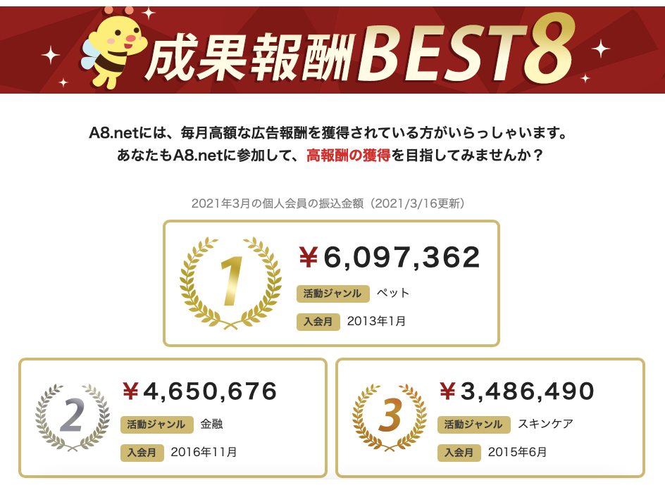 画像に alt 属性が指定されていません。ファイル名: BEST8-3.png